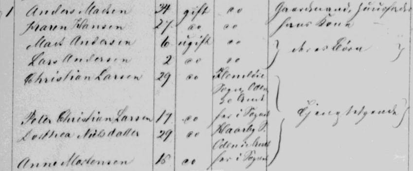 Anders Madsen in the 1860 census of Dreslette Parish