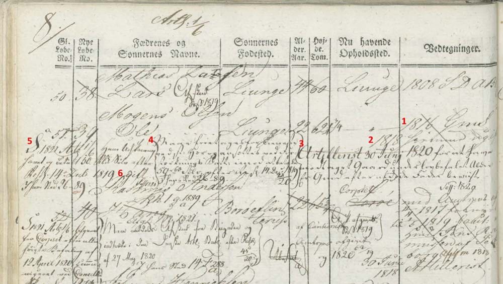 1818 entry for Ole Mogensen in the Danish military levying rolls