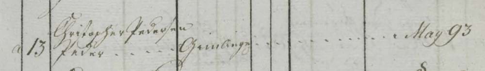 Christopher Pedersen's son in the 1793 military levying roll