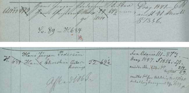 Military levying rolls from 1854 and 1858 showing Hans Kristian Hansen’s migration from lægd 111 to lægd 89